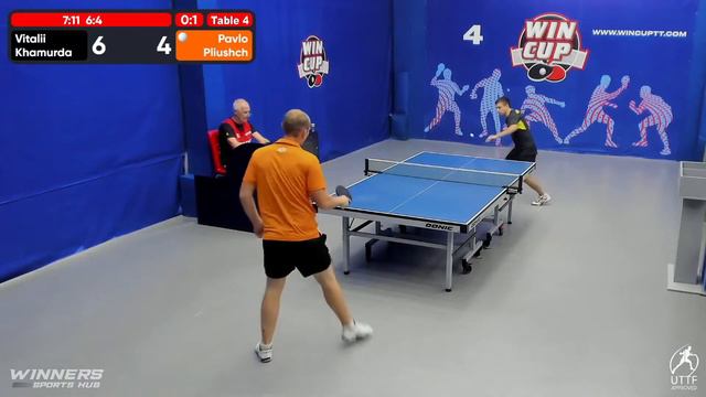 18:00  Хамурда Виталий 0-3 Плющ Павел  стол 4  ЮГ-3  17.08.22