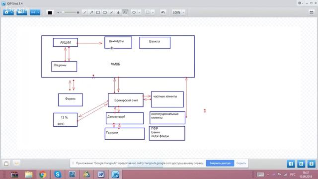 Торговля акциями для новичков. Часть 1. (Николай Еремеев - Издательство Info-DVD) смотреть онлайн