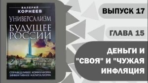 Глава 15 Деньги и своя и чужая инфляция