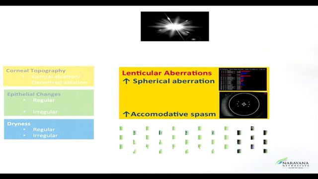 AIOC2020 - IC111 - My mistakes.... my lessons смотреть онлайн