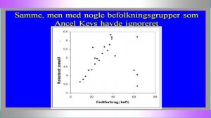 Kolesterol_Myter og Fakta_1:8