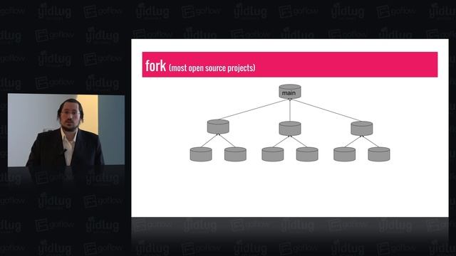 [YIDLUG] GIT in 100'ish minutes смотреть онлайн