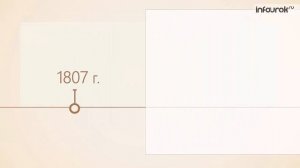 Внешняя политика Екатерины II | Всемирная история 7 класс #56 | Инфоурок