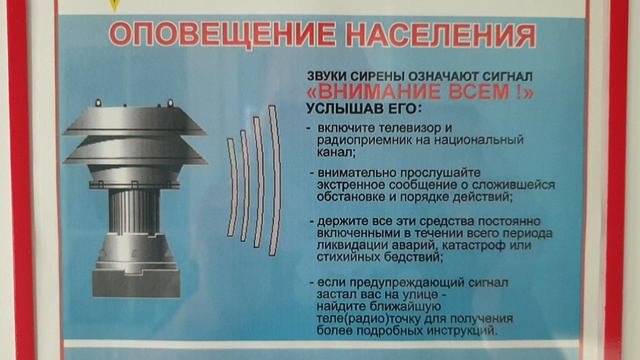 Действия по сигналу 