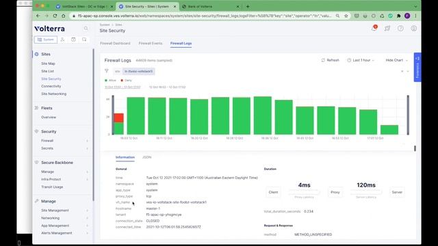 Secure Egress Connectivity with Integrated Transparent Forward Proxy with Voltstack Security смотреть онлайн