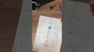 Диагностика Чакр - большая