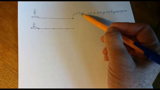 Математика 5, 6 класс. Задача. Дроби.