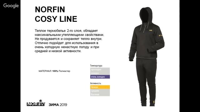 Термобелье NORFIN. Виды и специфика применения. смотреть онлайн