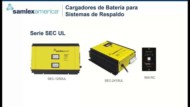 Sistema de Energización Inalámbrico y de Fibra Óptica con Samlex America смотреть онлайн