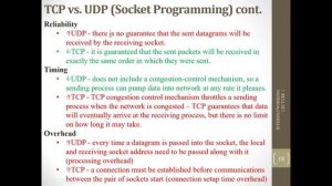 Introduction to Sockets   Lecture 1