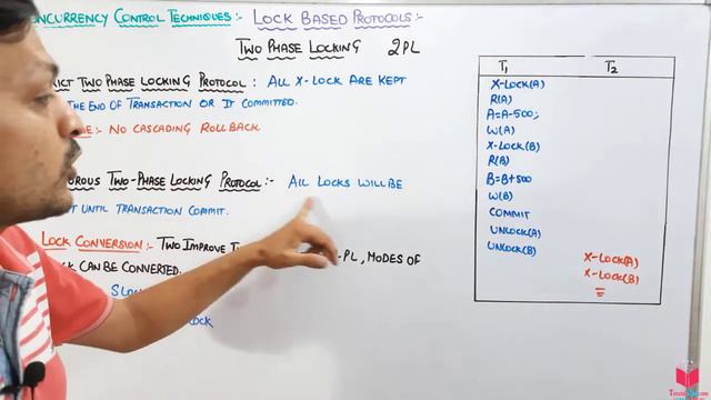 7.27- (Eng) Two Phase Locking In Lock Based Protocols In DBMS | Concurrency Control Technique