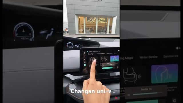 Changan uni-v и его сказочные функции?