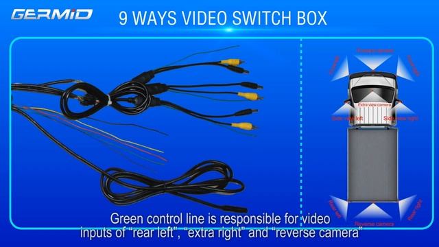 Multiple videos input rearview mirror GK-0354335 GERMID смотреть онлайн