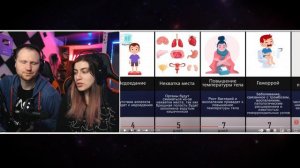 Что если долго не Какать (Если ешь, то не смотри) | РЕАКЦИЯ на НаучПоп