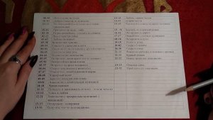 ВИЖУ ОДИНАКОВЫЕ ЦИФРЫ ( 11-11, 21-21, 15-15 и т.д.) ЧТО ЭТО ЗНАЧИТ?