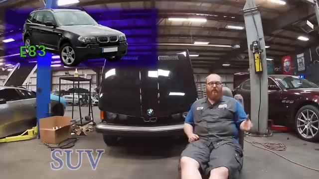 The CAR WIZARD shares the top BMW's TO Buy & NOT to Buy! смотреть онлайн