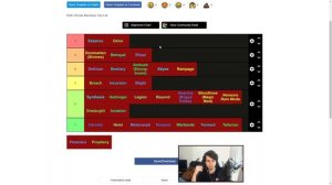 Path of Exile League Tier List