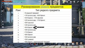 L2M АЛХИМИЯ! ПРОСТО И ПОНЯТНО!