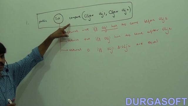 TreeSet Details part 4 смотреть онлайн