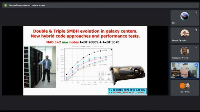 П.П. Берцик. Спільна еволюція галактик і чорних дір у Всесвіті на космологічних масштабах часу смотреть онлайн