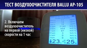 Тест HEPA очистителя воздуха BALLU AP-105