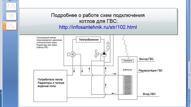 одноконтурный или двухконтурный котел?