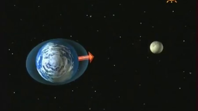 Земля космический корабль (22 Серия) - Високосный год смотреть онлайн