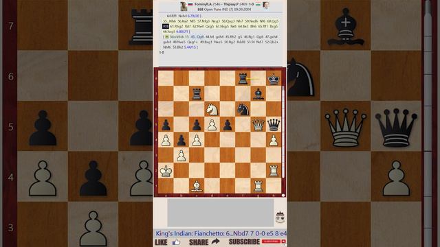 Fominyh vs Thipsay || KID Fianchetto Botvinnik Be3 || VIKTOR MIKHALEVSKI - TWIC Theory 1