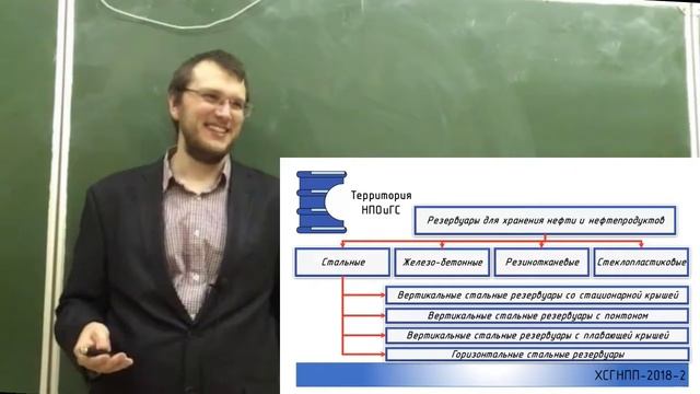 ХСГНПП 2018 2 Проектирование и эксплуатация нефтебаз смотреть онлайн