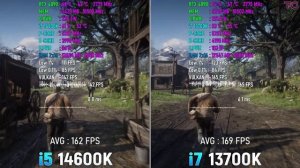 Core i5 14600K vs Core i7 13700K - Test in 10 Games