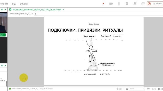 Урок 5 Порча, Сглаз. Воздействия через Подключки, Привязки, Ритуалы.