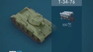 Т-34.   Т-34-85