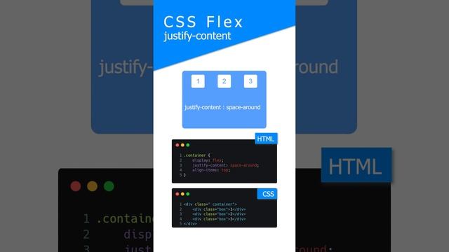 CSS Display Flex  justify-content | CSS | M Dev