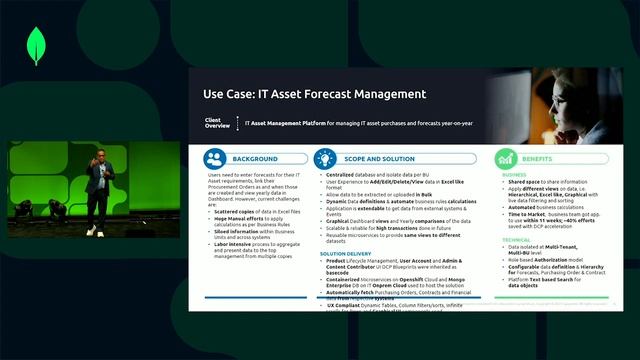 Driving Innovation and Efficiency: Capgemini's Microservices Library and Digital Cloud Platform