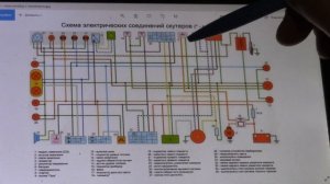 Как устроена проводка на китайском скутере