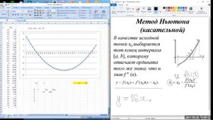 Метод Ньютона для решения нелинйеных уравнений в MS Excel