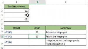 INT Formula in Excel