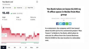 Yes bank share news | yes Bank