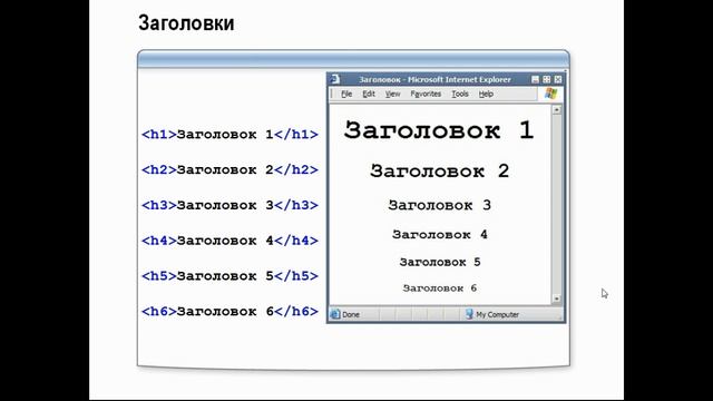 Создание сайтов. Урок №1 | HTML | CSS  | W3C | HTML5 | CSS3 |