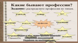 Какие бывают водоемы, виды природных и искусственных водоемов