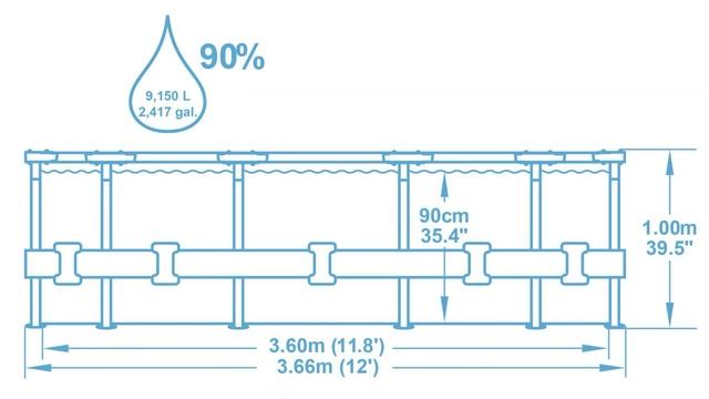 КАРКАСНЫЕ БАССЕЙНЫ С ДОСТАВКОЙ В РОССИИ смотреть онлайн