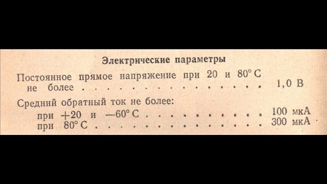Справочные данные отечественных кремниевых диодов Д226 (Б-Д) смотреть онлайн