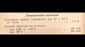 Справочные данные отечественных кремниевых диодов Д226 (Б-Д)