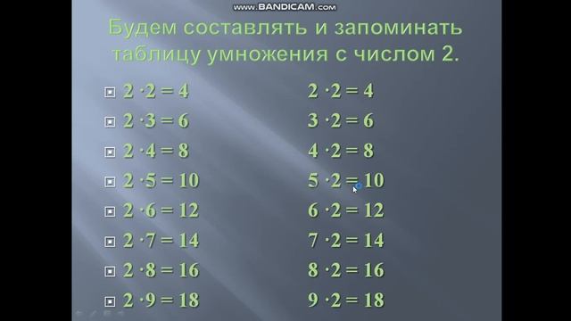 Таблица умножения на 2 смотреть онлайн