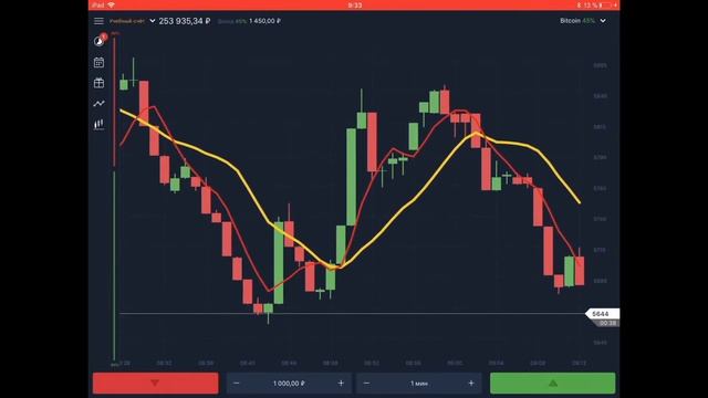 Как легко школьнику заработать 300000 рублей!!!! смотреть онлайн