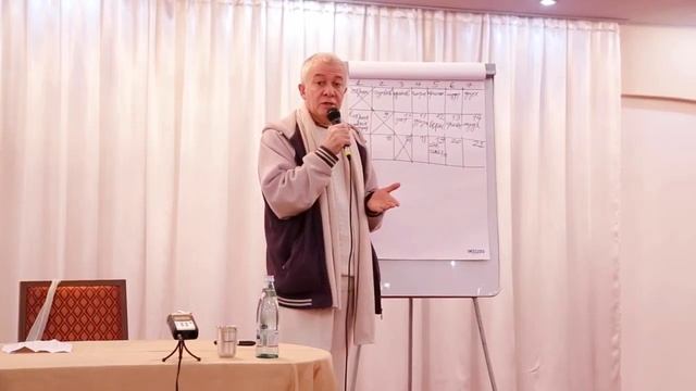 Чакравидья – наука о развитии сознания в ходе семи семилетних циклов жизни человека. А. Хакимов. Ч-