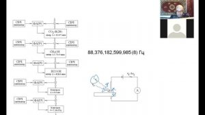 Krylov_2021_Skhem-10-6.mp4