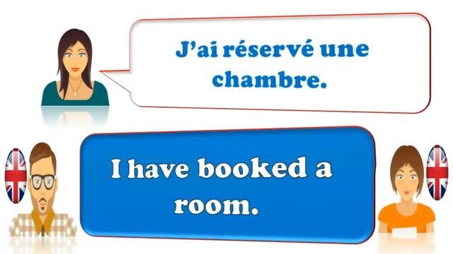 Apprendre L'anglais Rapidement Et Couramment Partie 1