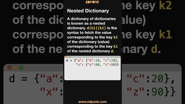 [Day 81] Creating & Using a Nested Dictionary in Python | Learn Python | Dark Mode #100daysofpython