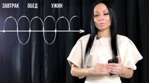 Ускоряем Похудение | Диетолог Татьяна Зайцева